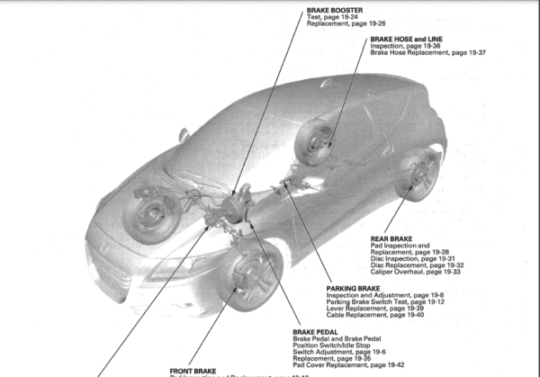 honda-cr-z-factory-repair-service-manual