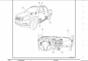 NISSAN NP300 Navara D23 Workshop Manual (2017)