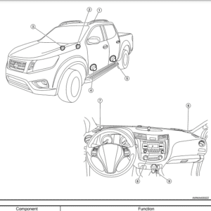 2017-nissan-np300-navara-d23-service-repair-manual