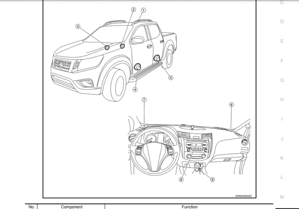 2017-nissan-np300-navara-d23-service-repair-manual