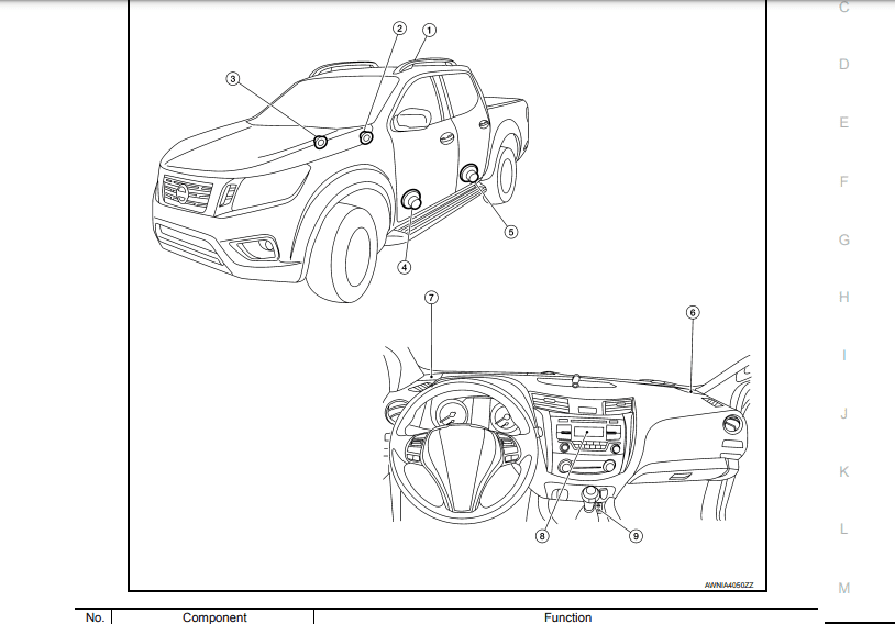 2017-nissan-np300-navara-d23-service-repair-manual