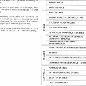 honda-fourtrax-250-trx250-1985-1987-service-repair-manual