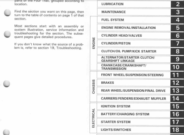 honda-fourtrax-250-trx250-1985-1987-service-repair-manual