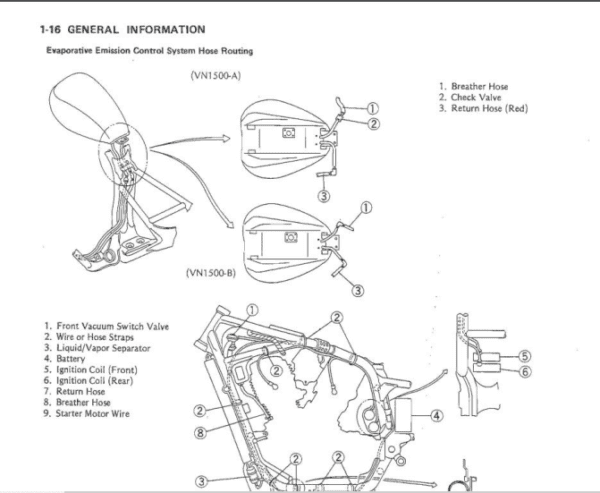kawasaki-vn1500-1987-1999-factory-workshop-service-repair-manual