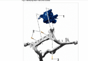 Porsche Macan Workshop Manual (2015–2025)