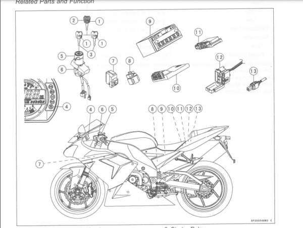 kawasaki-ninja-zx10r-2004-2005-factory-repair-service-manual