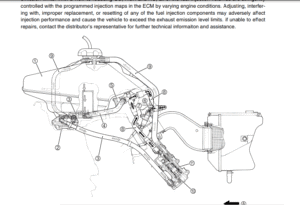 Suzuki LTR 450 Workshop Manual (2006–2009)