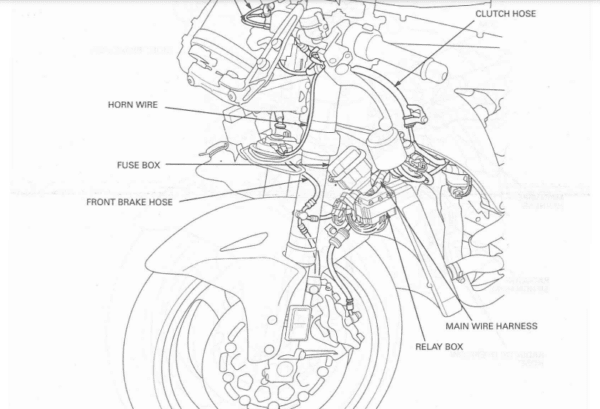 honda-cbr1000rr-2004-2007-factory-workshop-service-repair-manual