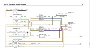 Land Rover Defender Workshop Manual (2007-2012)