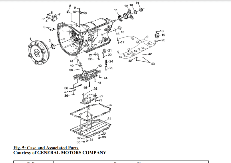 cadillac-cts-2014-2019-factory-repair-service-manual