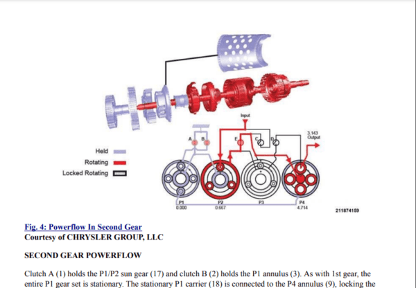 dodge-challenger-2015-2017-factory-repair-service-manual