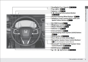 2020 CR-V Hybrid Owner’s Manual PDF