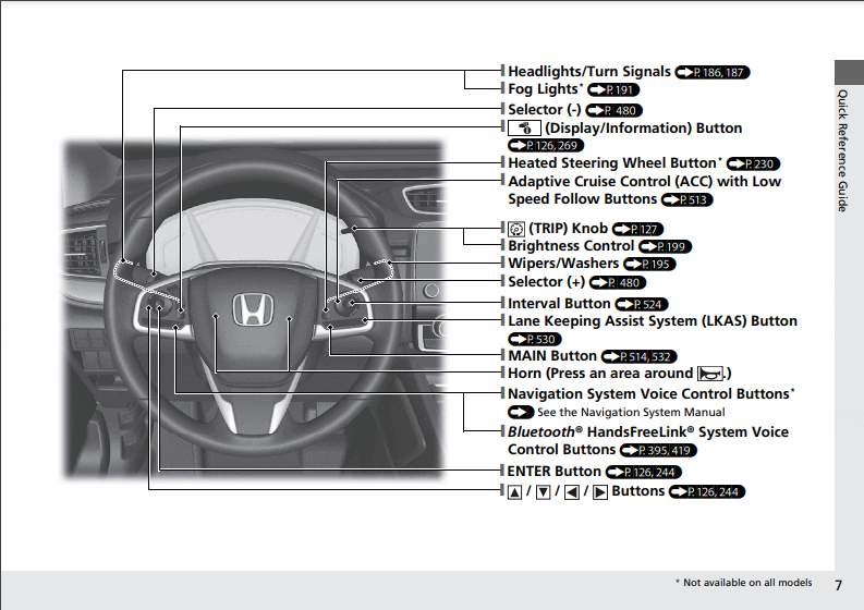 2020-CR-V-Hybrid-Owner’s-Manual