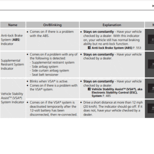 2020-CR-V-Hybrid-Owners-Manual-PDF-2