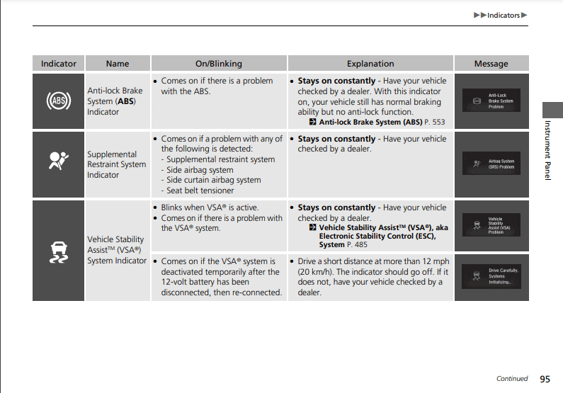 2020-CR-V-Hybrid-Owners-Manual-PDF-2