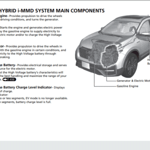 2020-CR-V-Hybrid-Owner’s-Manual-PDF