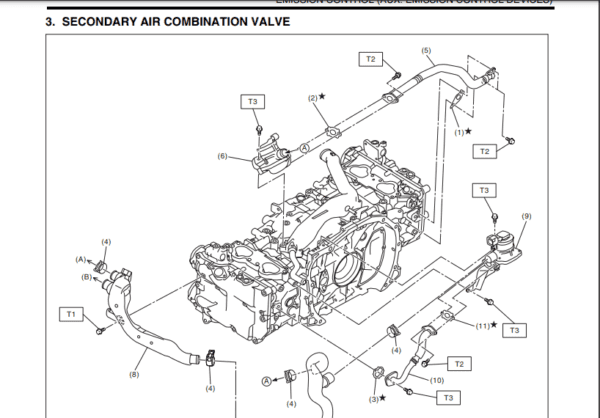 2017-subaru-wrx-sti-factory-repair-service-manual