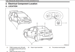 SUBARU WRX STI Workshop Manual (2017-2021)