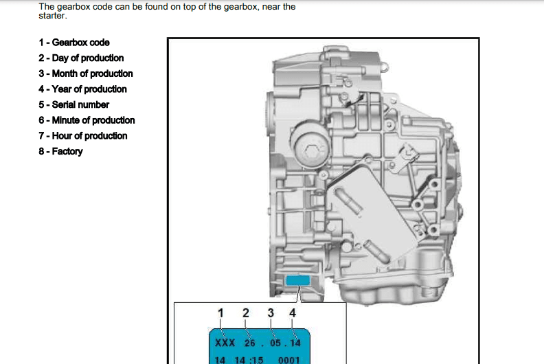 volkswagen-arteon-2017-2021-factory-repair-service-manual