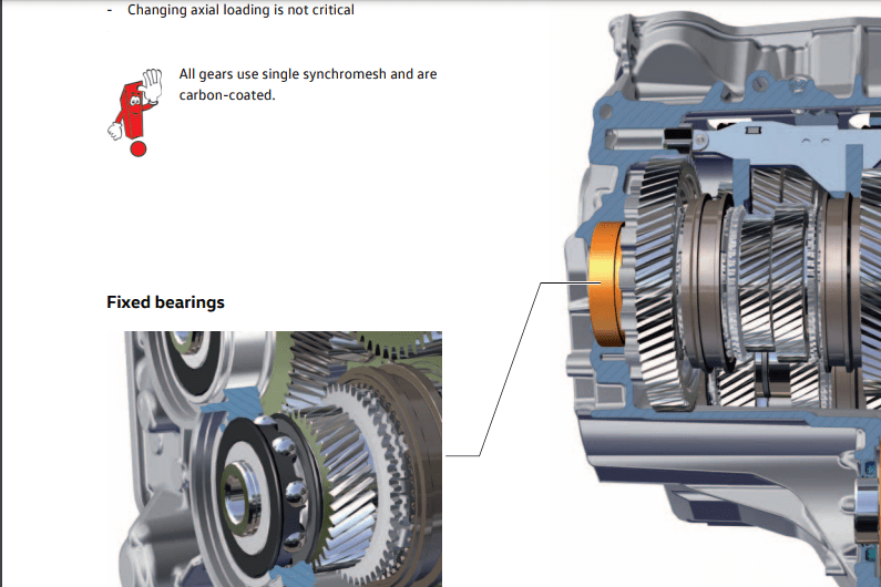volkswagen-tiguan-mk2-2016-2020-factory-repair-service-manual