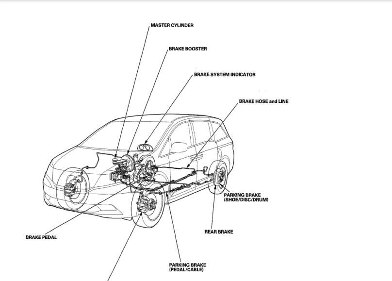 honda-odyssey-2011-2017-factory-repair-service-manual