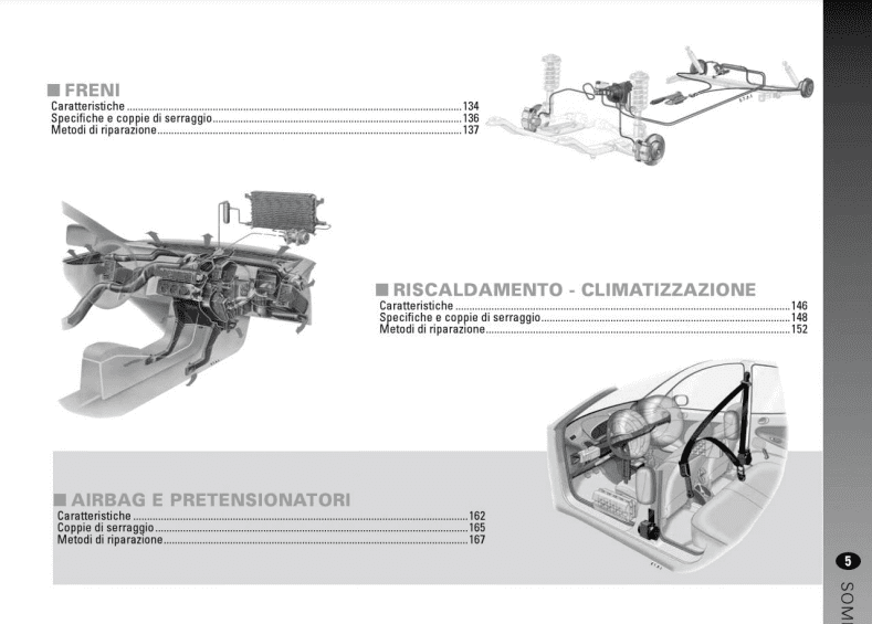 2012-alfa-romeo-giulietta-940-service-repair-manual-pdf