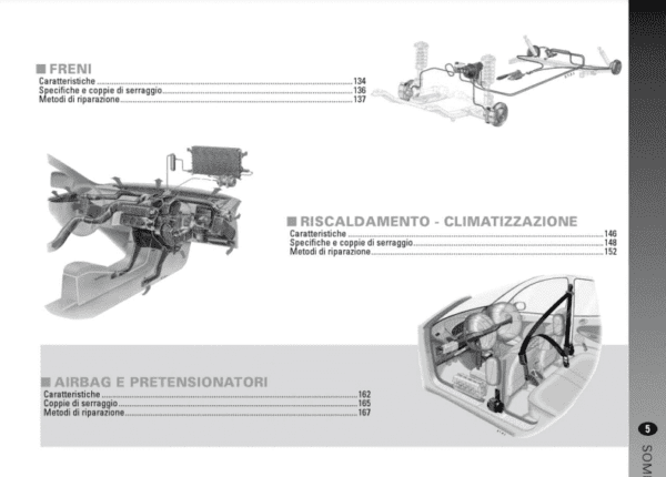 2015-alfa-romeo-giulietta-940-service-repair-manual-pdf