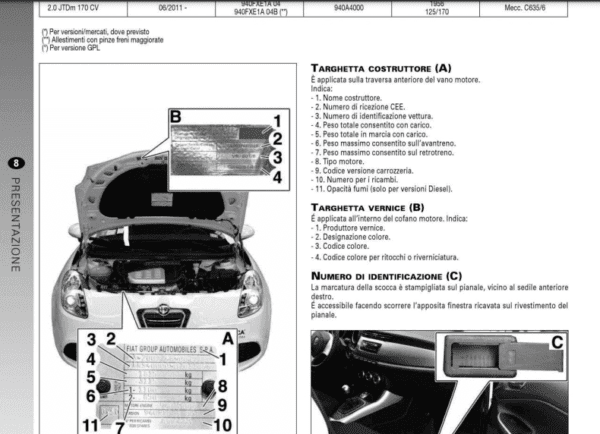 2015-alfa-romeo-giulietta-940-service-repair-manual-pdf