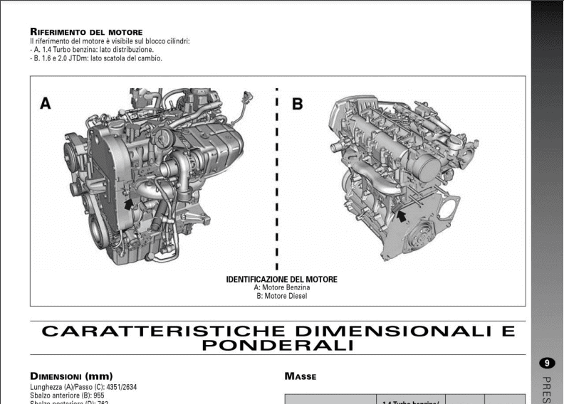 2012-alfa-romeo-giulietta-940-service-repair-manual-pdf