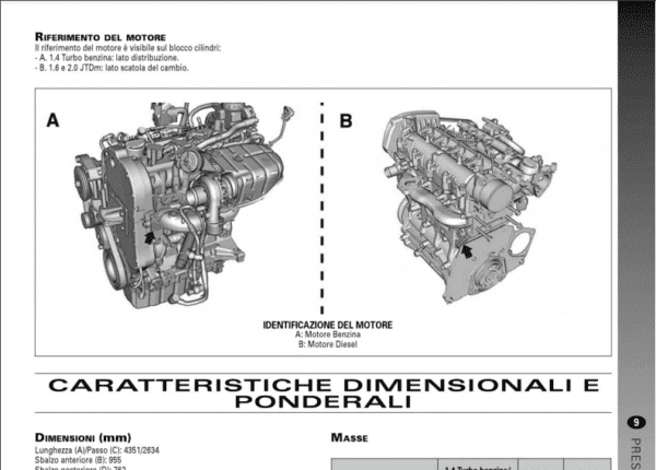 2015-alfa-romeo-giulietta-940-service-repair-manual-pdf