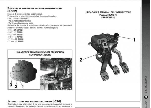 2015-alfa-romeo-giulietta-940-service-repair-manual-pdf