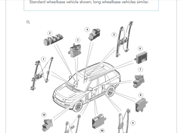 Range Rover L405 2012-2021 REPAIR SERVICE MANUAL