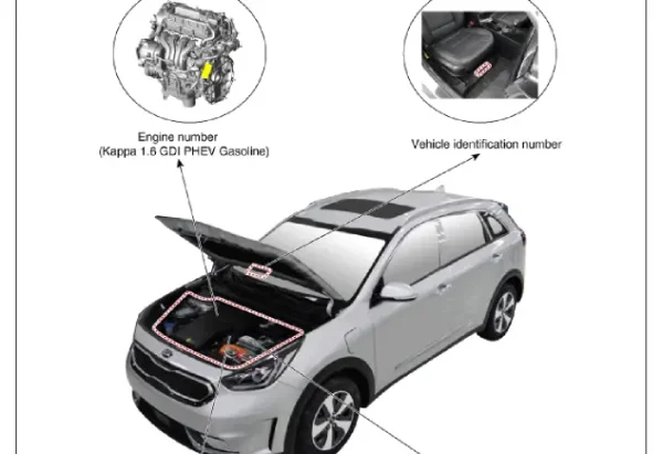 KIA Niro PHEV Workshop Manual 2017-2022 – Hybrid System and Maintenance Guide