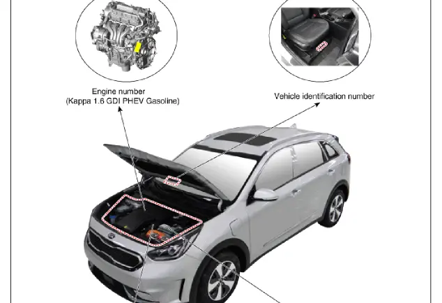 KIA Niro PHEV Workshop Manual 2017-2022 – Hybrid System and Maintenance Guide (3)