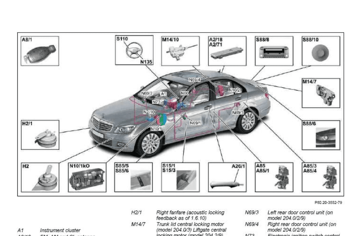 Mercedes-Benz C-Class W204 Workshop Manual for 2008-2015