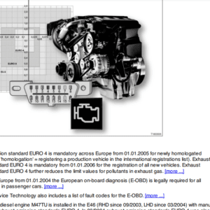 BMW X4 F26 PDF Repair Manual,