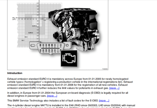 BMW X4 F26 PDF Repair Manual,