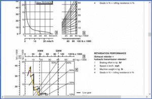 Volvo A25C Articulated Dump Truck Service Repair Shop Manual