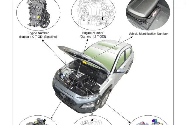 Hyundai Kona Workshop Manual (2018-2023)